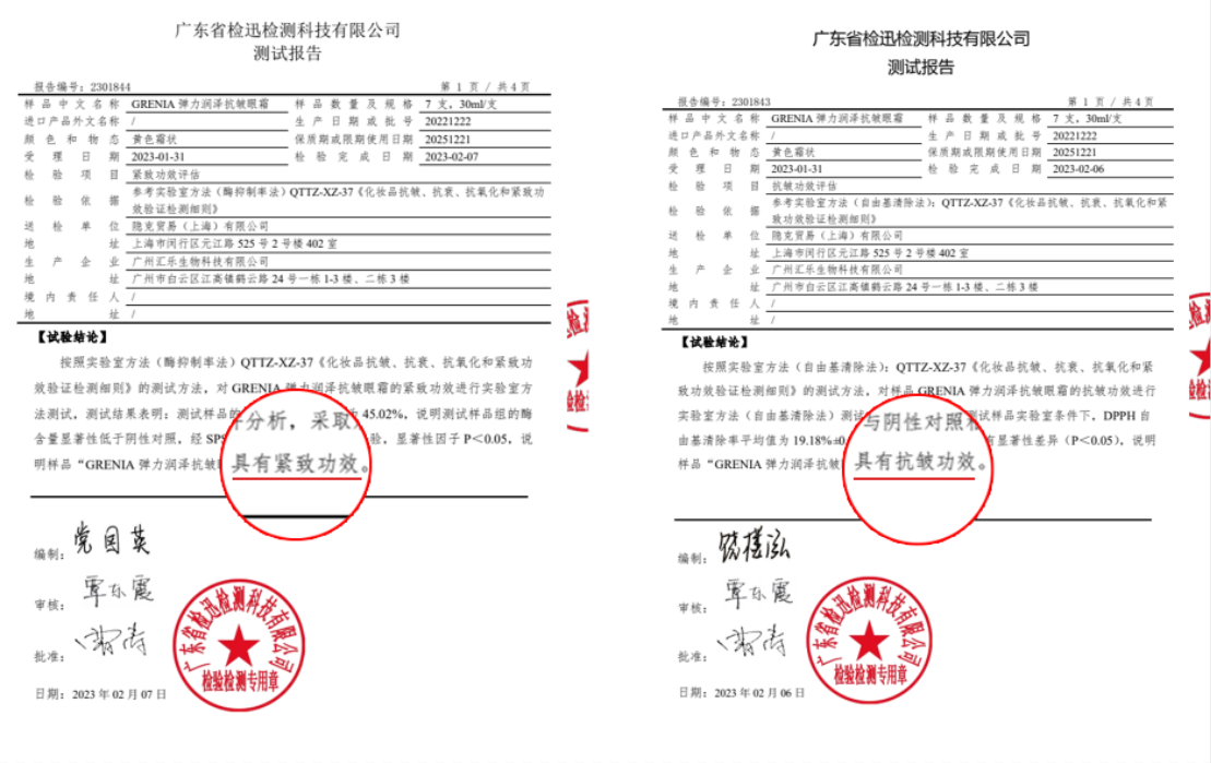 歌锐娜抗皱红点眼霜2.0，实验室功效报告NMPA备案许可