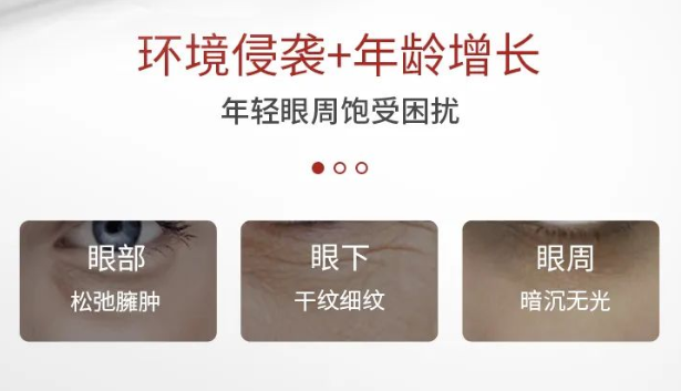 歌锐娜抗皱红点眼霜2.0，实验室功效报告NMPA备案许可